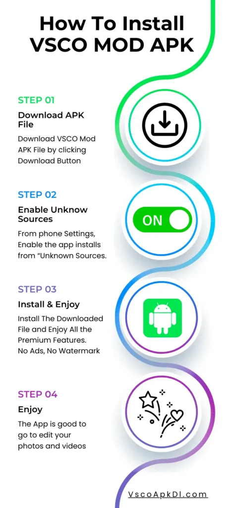 How To Install VSCO MOD APK